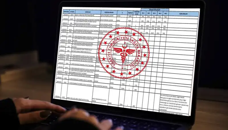 Sağlık Bakanlığı 2025'te 19 Bin Personel Alımı Yapıyor: Detaylar Açıklandı!