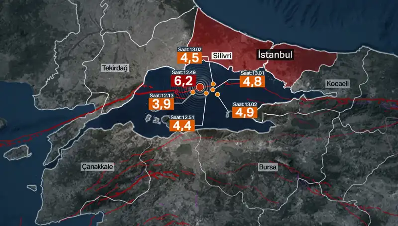 İstanbul’un Deprem Riski: İBB Bilim Kurulu Paniği Hızlandırdı